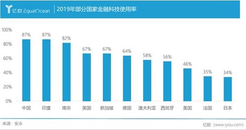消费证券怎么获得 消费证券怎么获得