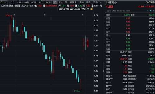 股票如何取消撤销指令