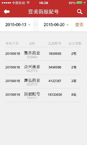 两三千如何攒钱买股票