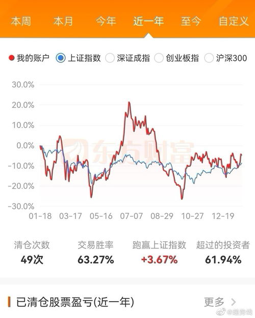 德胜证券钱怎么转不出来