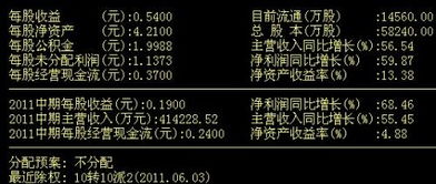 股票基本面如何投资赚钱