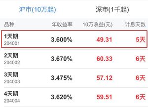 证券开户资金怎么算收益