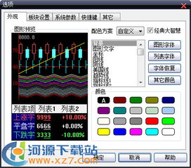 如何修改大智慧股票行业 如何修改大智慧股票行业