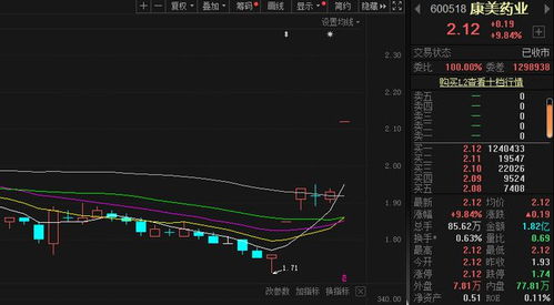 警示板的股票如何交易 警示板的股票如何交易