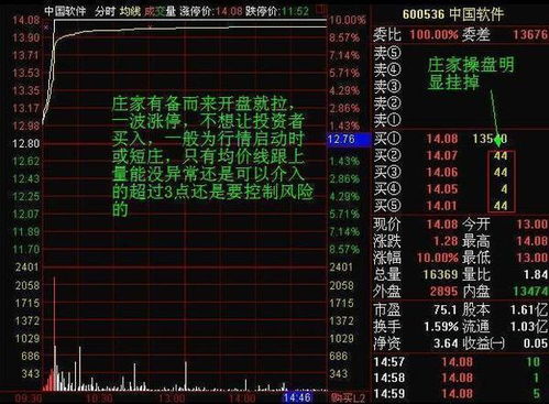 韩股如何购买中国股票