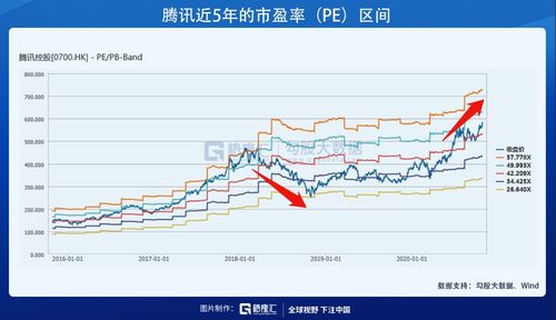 股票价格是如何交易的呢 股票价格是如何交易的呢