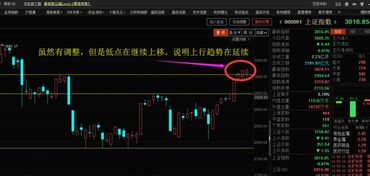 股票如何提高散户成本