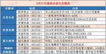 如何将股票转让给家人