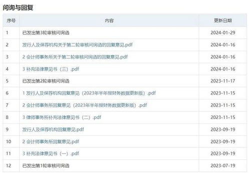 中信证券怎么取消报价
