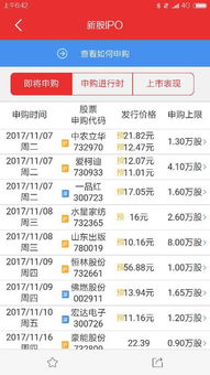 股票新股如何申购同花顺