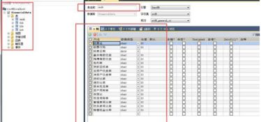 做股票如何通读公司报表