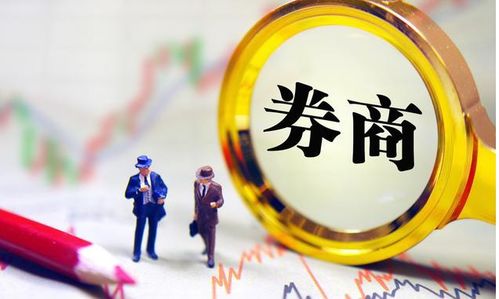 买证券怎么收费