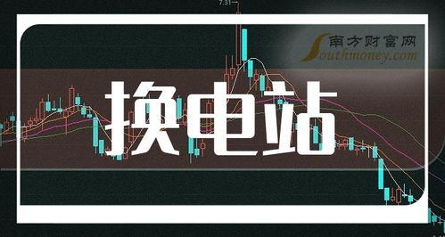 股票如何换装