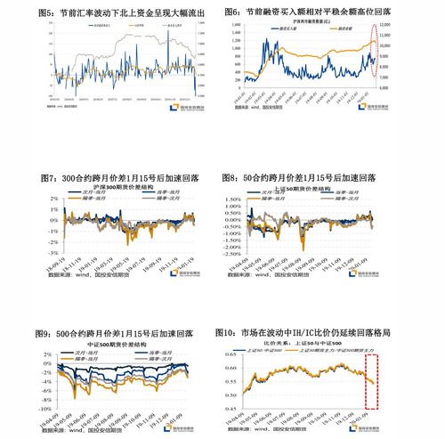 美国股票熔断如何处理