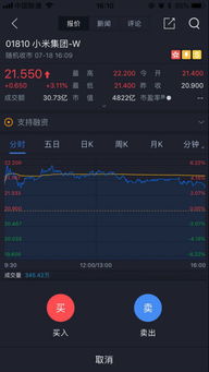 如何购买小米股票股票