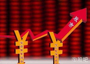 股票如何提前挂单