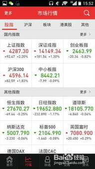 如何购股票入门