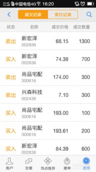如何购股票入门