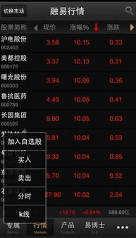 齐鲁证券手机号怎么查