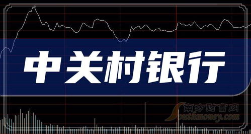 上市公司如何找银行股票