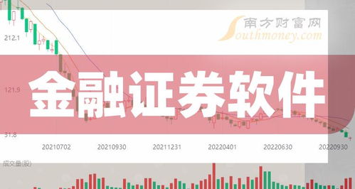上市公司如何找银行股票