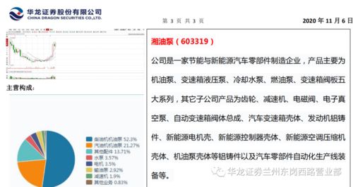 证券怎么取消投顾