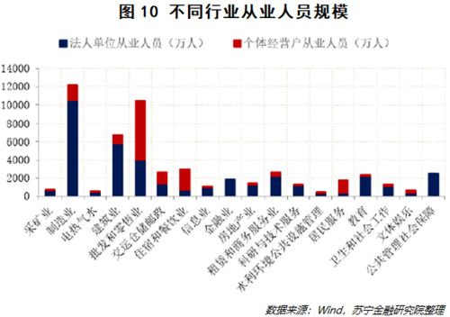 年底如何抓主线股票