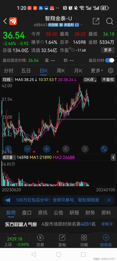 如何遏制滥发股票