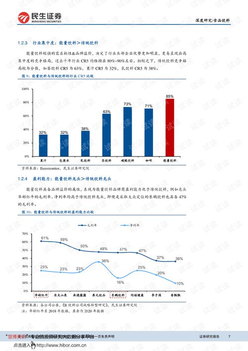 民生证券怎么看板块指数 民生证券怎么看板块指数