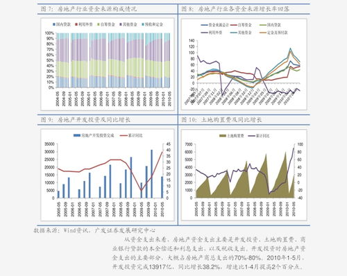 招商证券怎么申购新债券