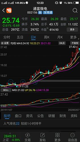 如何查看股票账户盈利