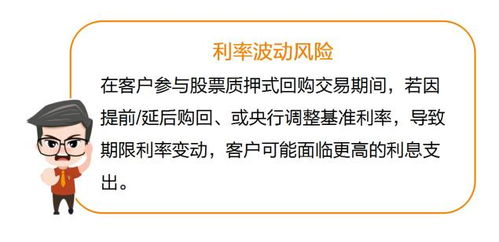 股票质押如何收回