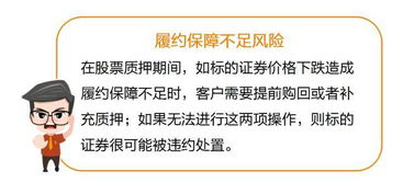 股票质押如何收回