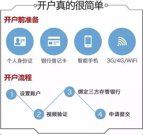 怎么拒接证券电话