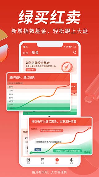 下载证券app怎么赚钱