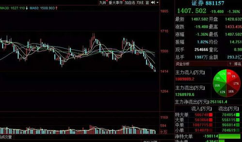 联络互动股票明天如何走