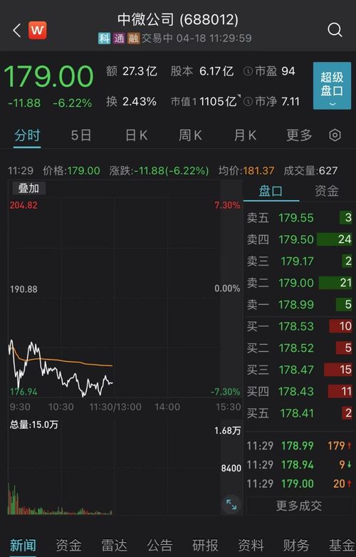 如何查询公司股票股本