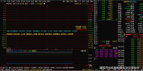 如何消除股票资金流出