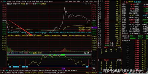 如何消除股票资金流出