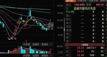 合并股票如何换股票账户 合并股票如何换股票账户