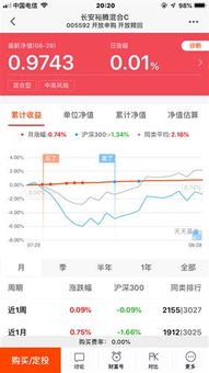 混合基金如何转换成股票