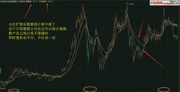 如何求股票如何股票多少 如何求股票如何股票多少