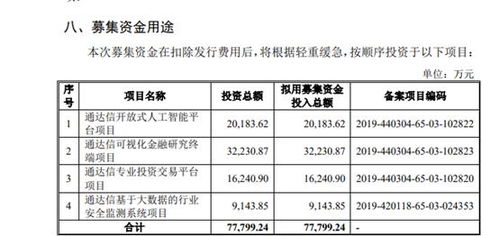如何辨别股票是否中签了 如何辨别股票是否中签了