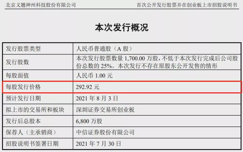如何辨别股票是否中签了 如何辨别股票是否中签了