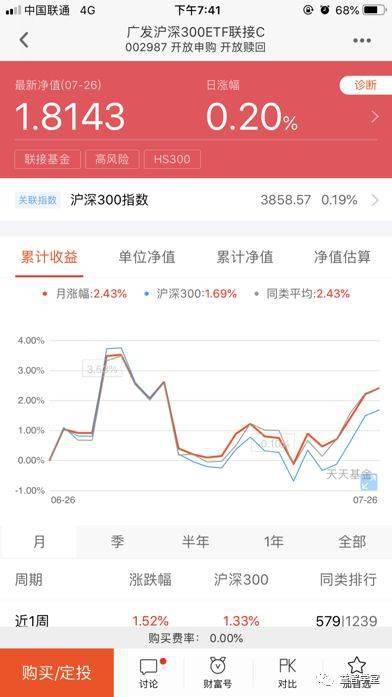 如何开一个股票账户 如何开一个股票账户