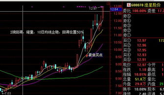 股票是如何长 股票是如何长