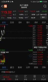 玩股票如何发财 玩股票如何发财