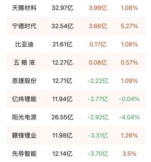 巨一科技如何申购股票