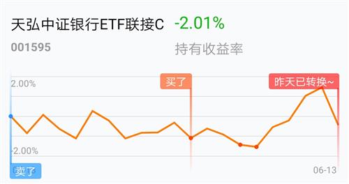 中证全指证券怎么样