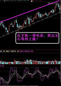 一直股票被套如何解套
